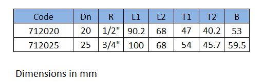 Wall Support table
